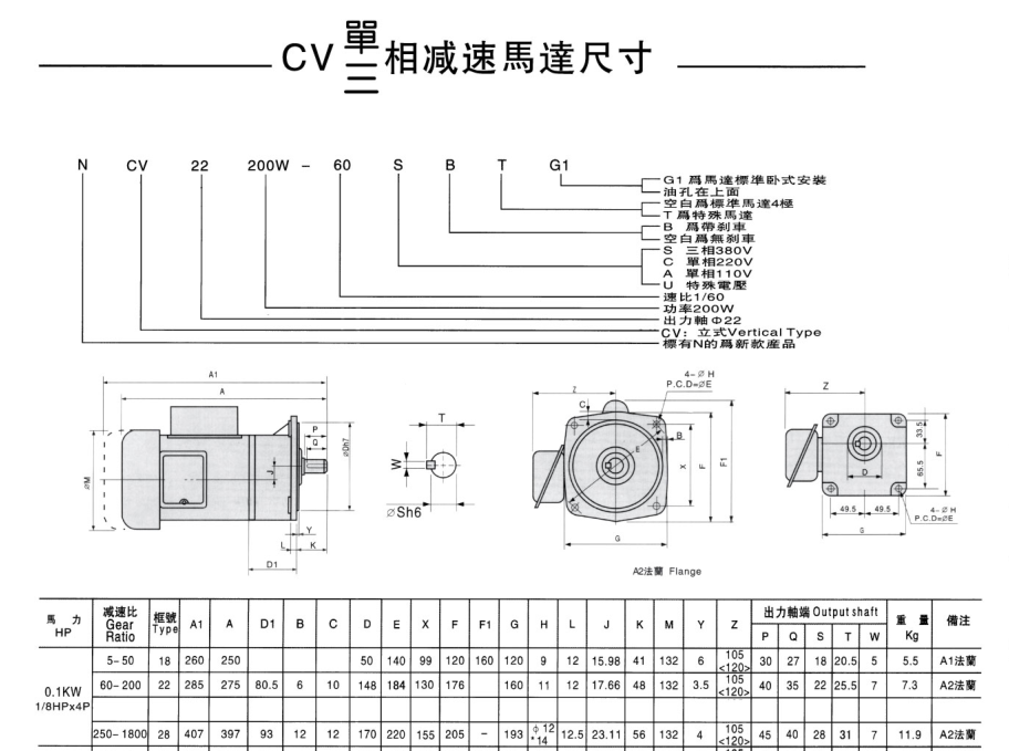 100W齿轮减速机