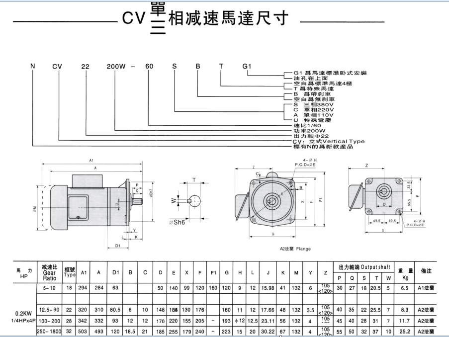 200W齿轮减速机