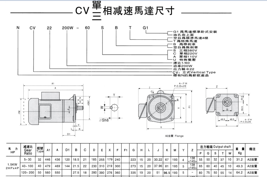 立式齿轮减速电机1.5KW