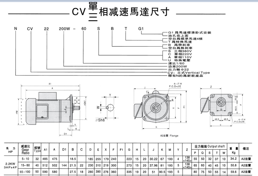 2.2KW立式齿轮减速机