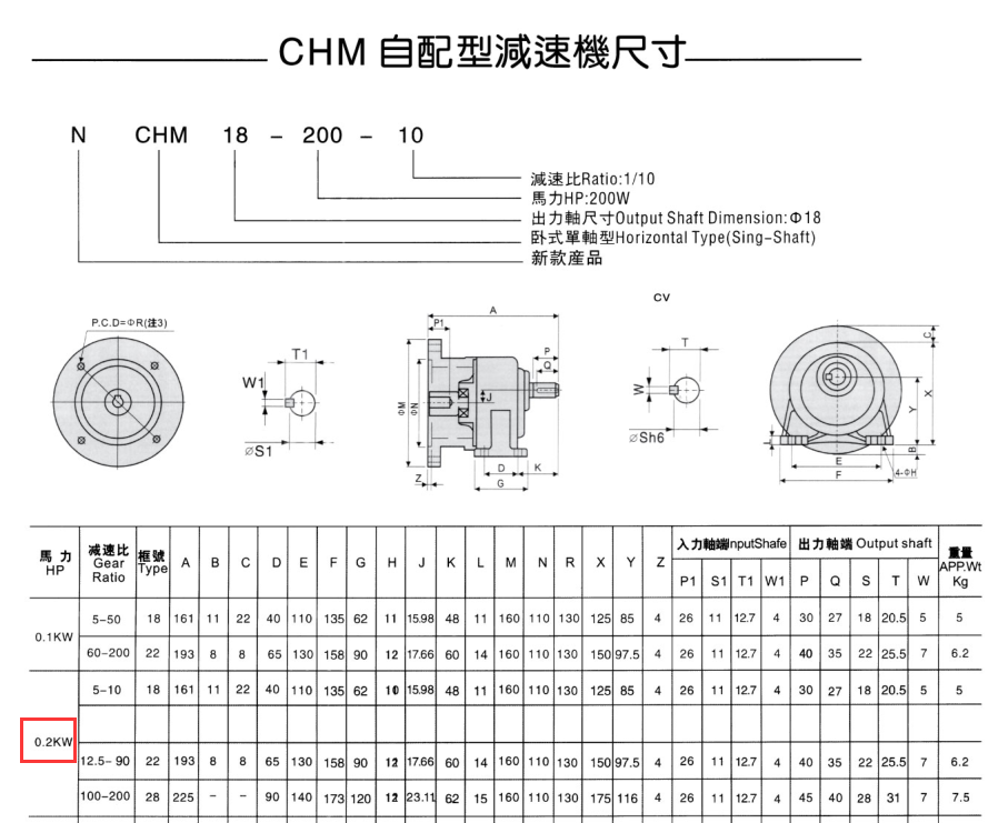 200W自配型减速机卧式