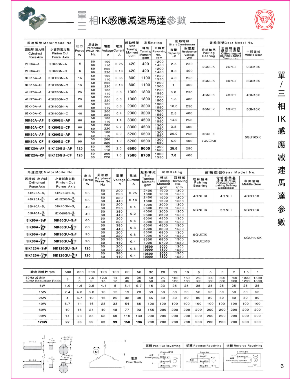 微型调速电机4IK25A