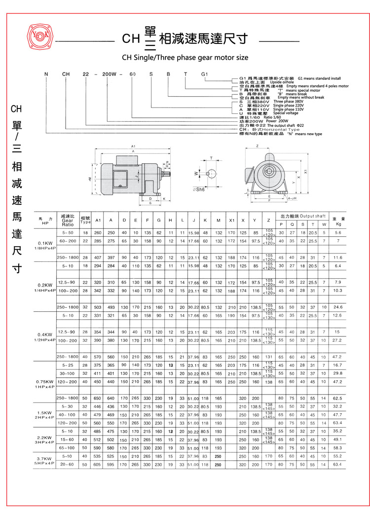 公海彩船6600牌齿轮减速电机