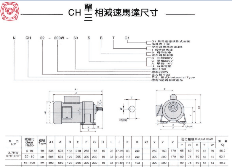 3700W卧式齿轮减速机