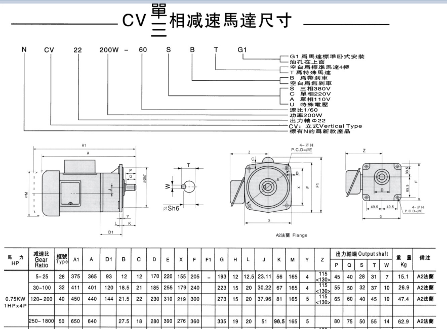 750W立式减速电机