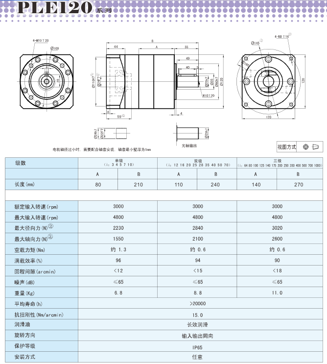 PLE120行星减速机