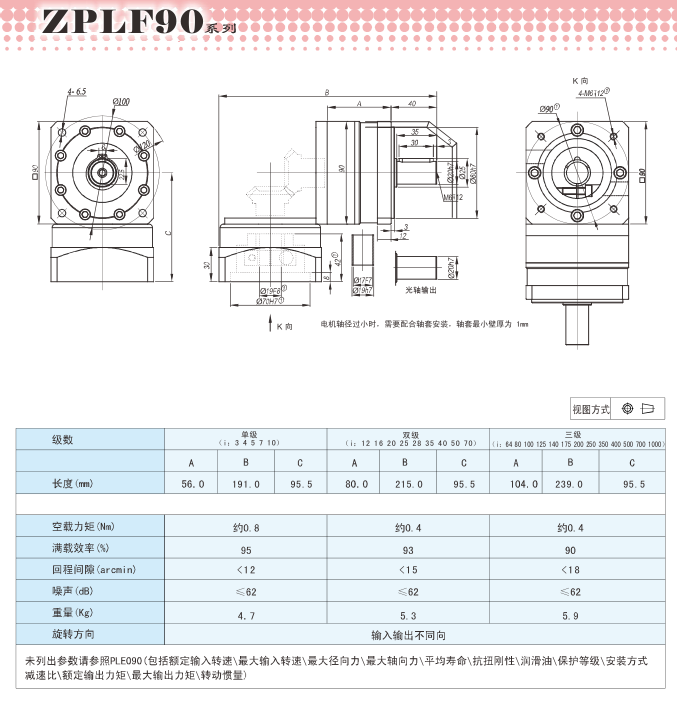 ZPLF90行星减速器